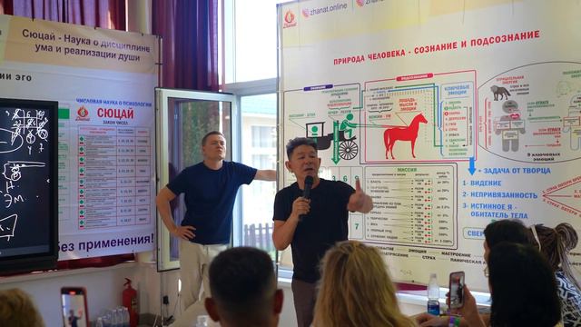 Жанат Кожамжаров | Базовый поток | Иссык-куль 17.07.23 смотреть онлайн
