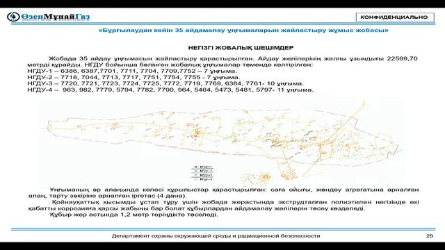 АО "ОЗЕНМУНАЙГАЗ" № регистрации: 22520947001 смотреть онлайн