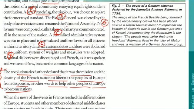 Part 2 - The Rise Of Nationalism In Europe