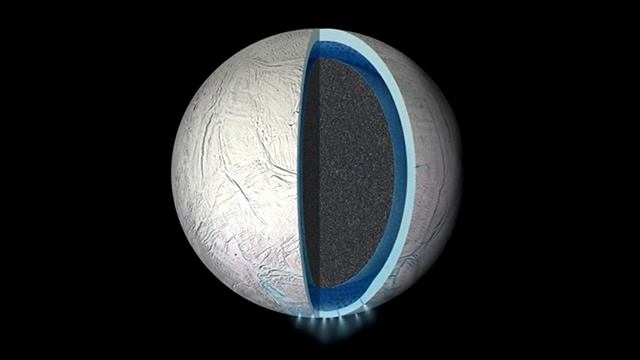10 научных доказательств существования жизни вне Земли смотреть онлайн