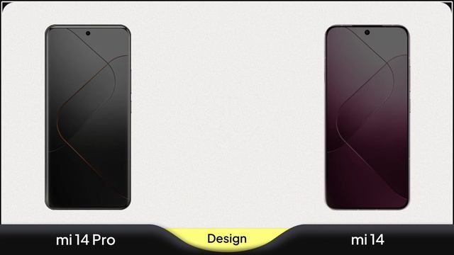 Xiaomi 14 Pro Vs Xiaomi 14 Comparison | Mobile Nerd