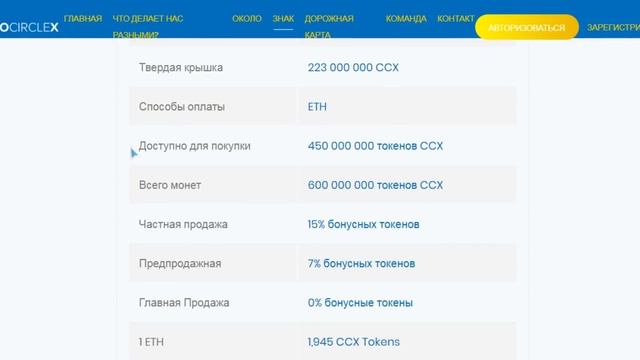 Разбор Crypto Circle X (CCX) | Детали ICO смотреть онлайн
