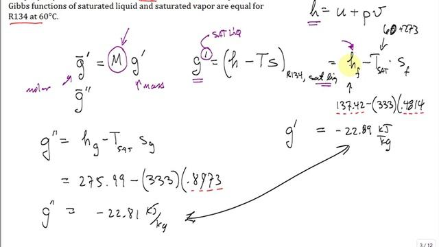 Gibbs Function Sat Liq Vap R134a 60degC
