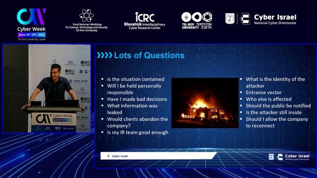 CW2023: Cyber Crisis Management & Regulations Ohad Meshulam, Israeli National Cyber Directorate смотреть онлайн