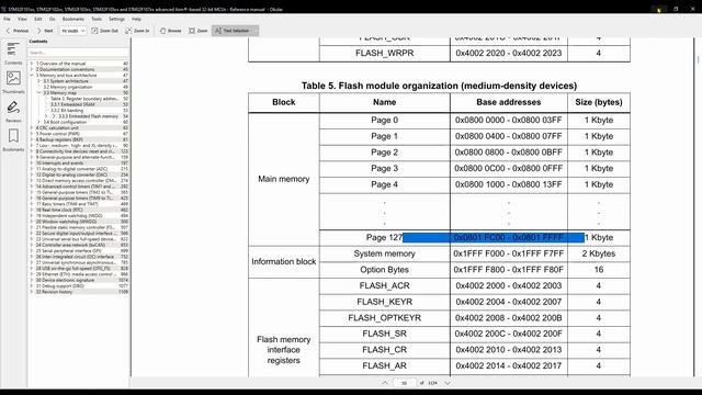 STM32 FLASH Programming || Write and Read || PAGE Memory Type смотреть онлайн