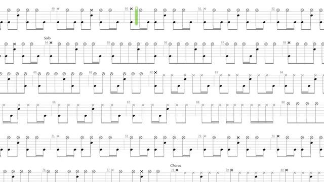 Gyroscope + In Flames + Drum only + Drum tab смотреть онлайн