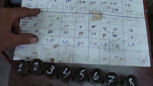 Регулировка клапанов мазда 3 1 6 без замены толкателей смотреть онлайн
