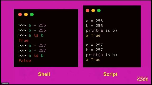 Comparison in Python: Not as Simple as It Seems смотреть онлайн