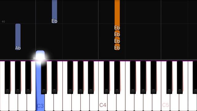 Lukas Graham - Wish You Were Here (feat. Khalid) | EASY Piano Tutorial смотреть онлайн