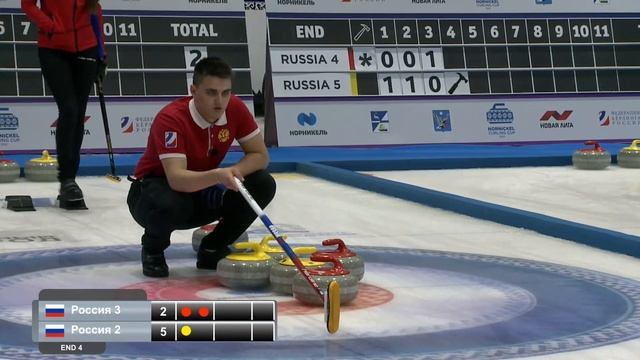 Трансляция / Nornickel Curling Cup 2023 / Организация и проведение видеотрансляции смотреть онлайн