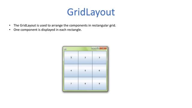 Layout Manager - Learn Java with GUI Programming using Swings and AWT. Yousuf смотреть онлайн