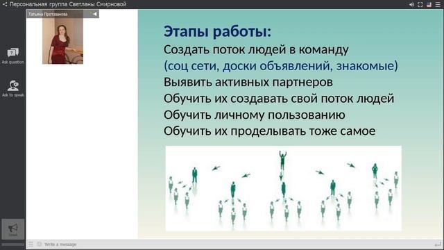Короткая презентация нашего бизнеса. смотреть онлайн