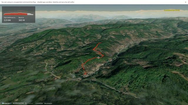 Отслеживание 22 мар. 2022 г. 10:27:41 смотреть онлайн