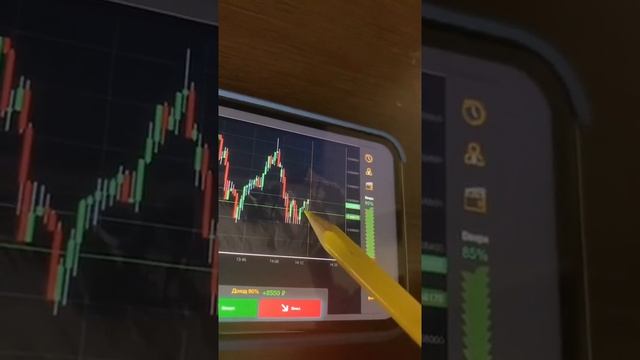 КАК ИЗ 5000₽ СДЕЛАТЬ 70000₽ смотреть онлайн