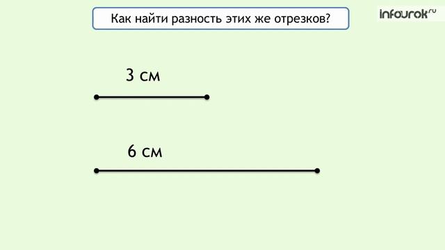 Сумма и разность длин отрезков смотреть онлайн
