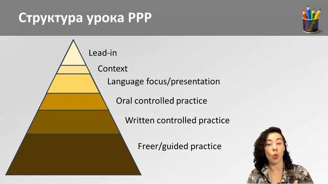 How To Teach Grammar / Обучение грамматике. Часть 1