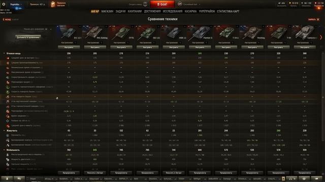 Aufklärungspanzer V - Обзор ТТХ с Супер-теста WOT смотреть онлайн