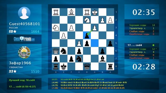 Анализ шахматной партии: Guest40568101 - Зафар1966, 0-1 (по ChessFriends.com) смотреть онлайн