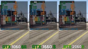 GeForce RTX 2060 SUPER VS GTX 1060 6G VS GTX 1660 Super Test in 32 Games FHD