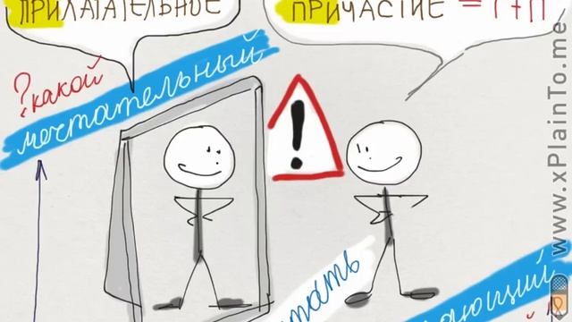 Как отличить причастие от прилагательного смотреть онлайн