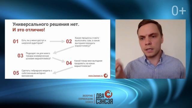 Как грамотно принять решение о выходе на маркетплейс. Рассказывает Филипп Лабковский, Tervolina смотреть онлайн