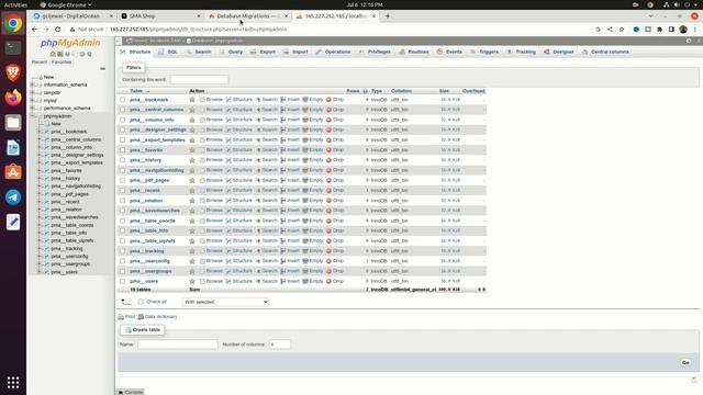 Codeigniter PHP Journey with Expert Help & Support смотреть онлайн