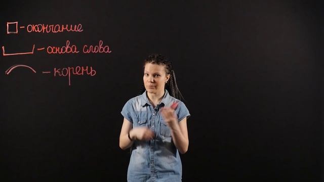 РУССКИЙ ЯЗЫК 6 класс: Морфемный разбор слова. Окончание, основа, корень, приставка, суффикс смотреть онлайн