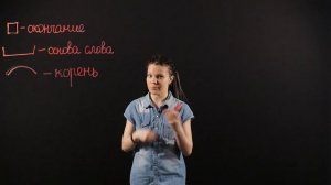 РУССКИЙ ЯЗЫК 6 класс: Морфемный разбор слова. Окончание, основа, корень, приставка, суффикс