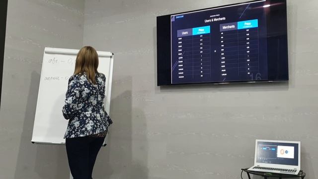 Презентация Success Factory