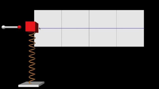 Angular Frequency vs. Angular Velocity... смотреть онлайн