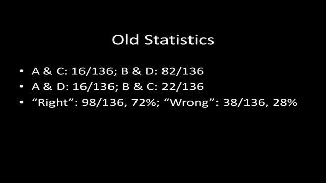 Game Theory 101 (#49): The Allais Paradox смотреть онлайн