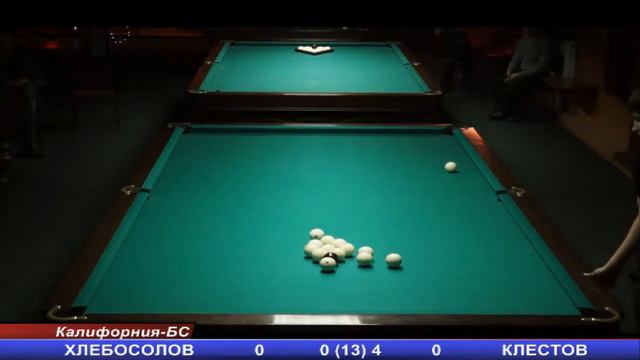 Клестов Хлебосолов смотреть онлайн