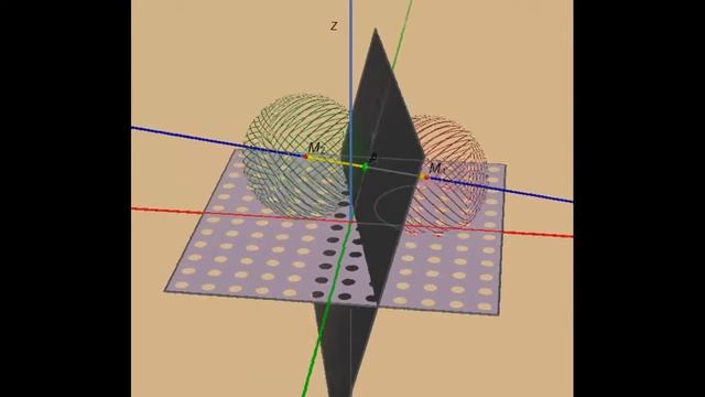 Составить уравнение сферы1 смотреть онлайн