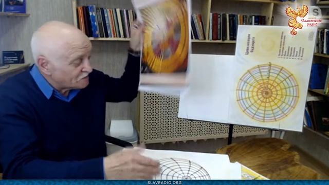Построить цивилизацию будущего ещё не поздно! смотреть онлайн