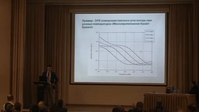 Дробышевский С. А. Практический опыт измерения частотных характеристик диэлектрика (DFR) смотреть онлайн