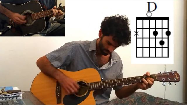 Here Comes The Sun - The Beatles (Easy Chords) смотреть онлайн