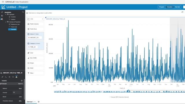 Smarter Action: Oracle Autonomous Data Warehouse and Analytics смотреть онлайн