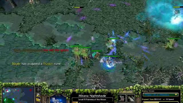 Dota by Triple xXx смотреть онлайн