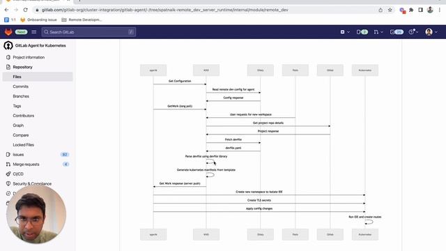 Incubation Engineering Server Runtime - Weekly Demo 2022-11-29 смотреть онлайн