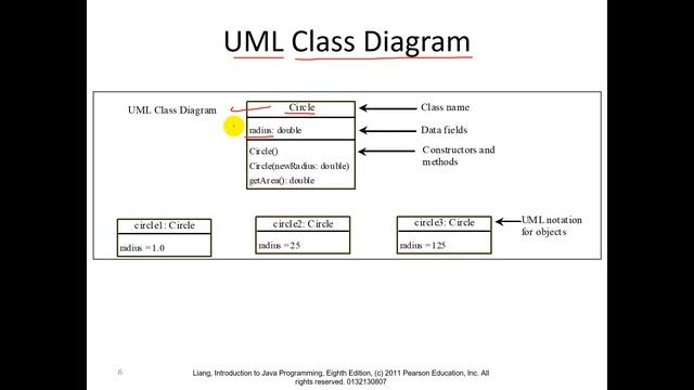 class definition in java تعريف الكلاس في الجافا смотреть онлайн