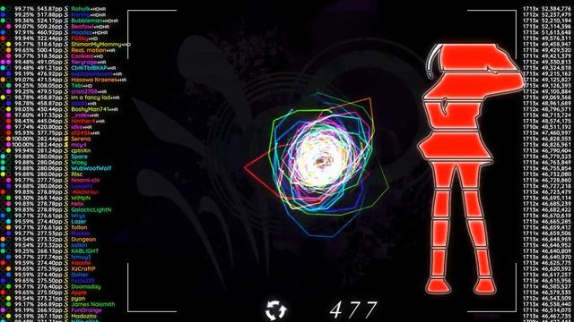 osu! top 100 replays knockout | DragonForce - Through The Fire And Flames [Legend] смотреть онлайн