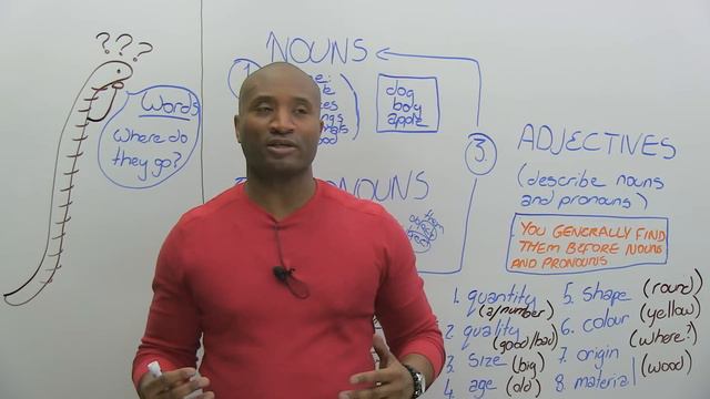 Basic English Grammar: Parts of Speech – noun, verb, adjective, pronoun, adverb... смотреть онлайн