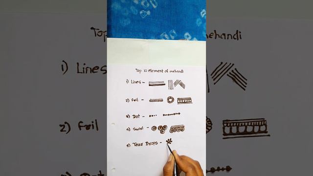Top 10 Element Of Mehandi || Mehandi Classes For Beginners ||Beginners Ke liye Mehandi |Class 1| смотреть онлайн