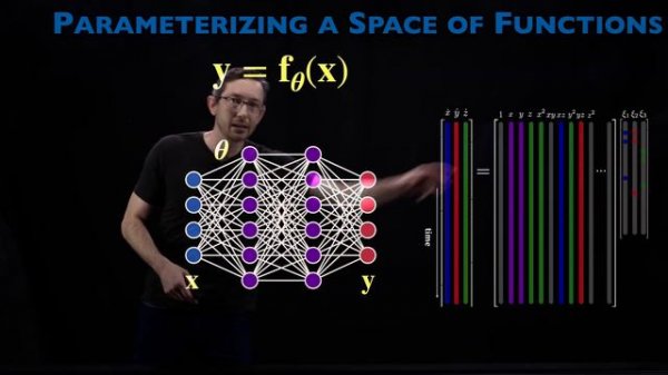 AI/ML+Physics Part 3: Designing an Architecture [Physics Informed Machine Learning]