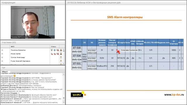 Вебинар M2M и беспроводные решения ICP DAS смотреть онлайн