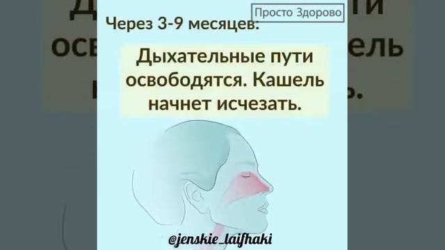Вот что происходит с вашим телом,когда вы бросаете курить