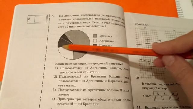 ОГЭ математика. Вариант 1 ( задания 6, 7, 8, 9, 10) смотреть онлайн
