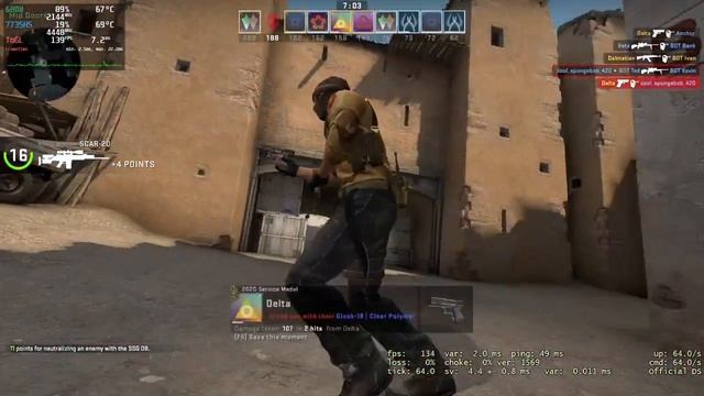 CS:GO | Ryzen 7 7735HS | Radeon 680M | Fedora 38