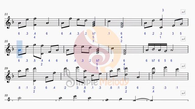 Nocturne (Secret Garden) Kalimba tabs - for 34 & 17 key kalimba смотреть онлайн