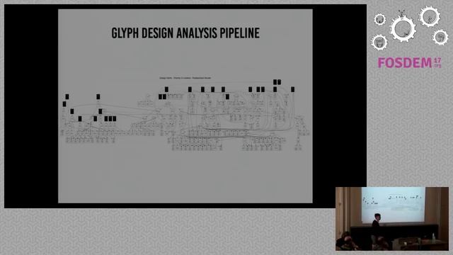 FOSDEM 2017 - Architectural font digitisiation and design.mp4 смотреть онлайн